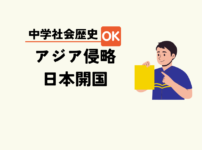 中学生社会歴史テスト対策問題近代ヨーロッパアジアの侵略と開国のポイント